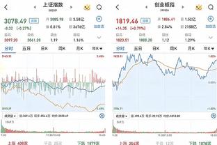 伊万科维奇晒造访泰山队照片：时隔13年，美好回忆和瞬间涌上心头