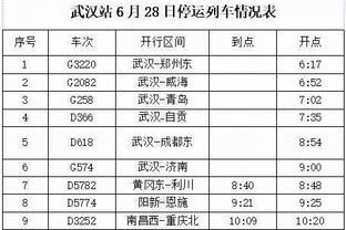 斯科特：詹姆斯在湖人做很多决定 不如直接兼任教练 他只信任自己